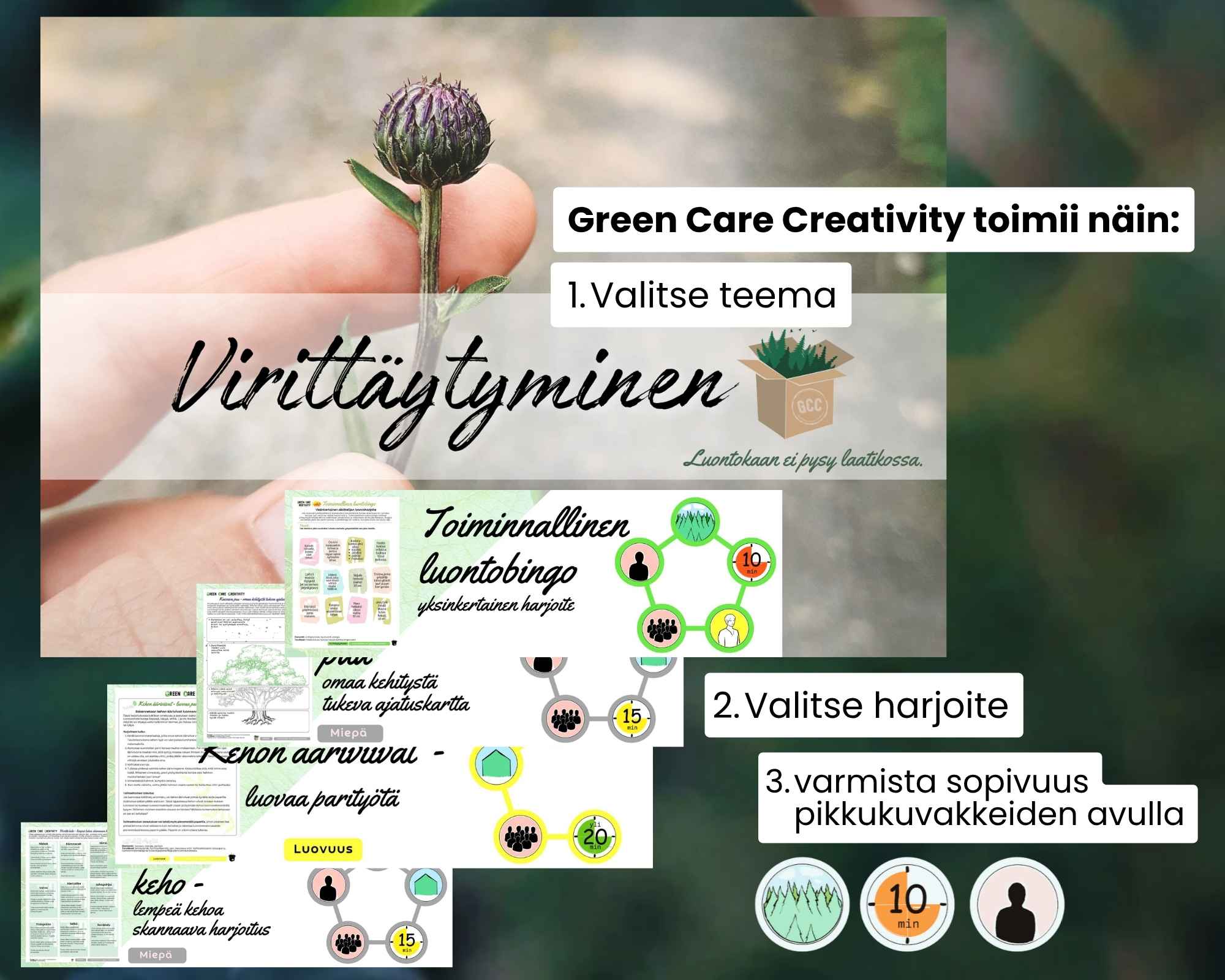 Green Care Creativityn materiaalipankki toimii selkeiden teemojen alta avaten aina kunkin teeman omat luontoharjoitteet.